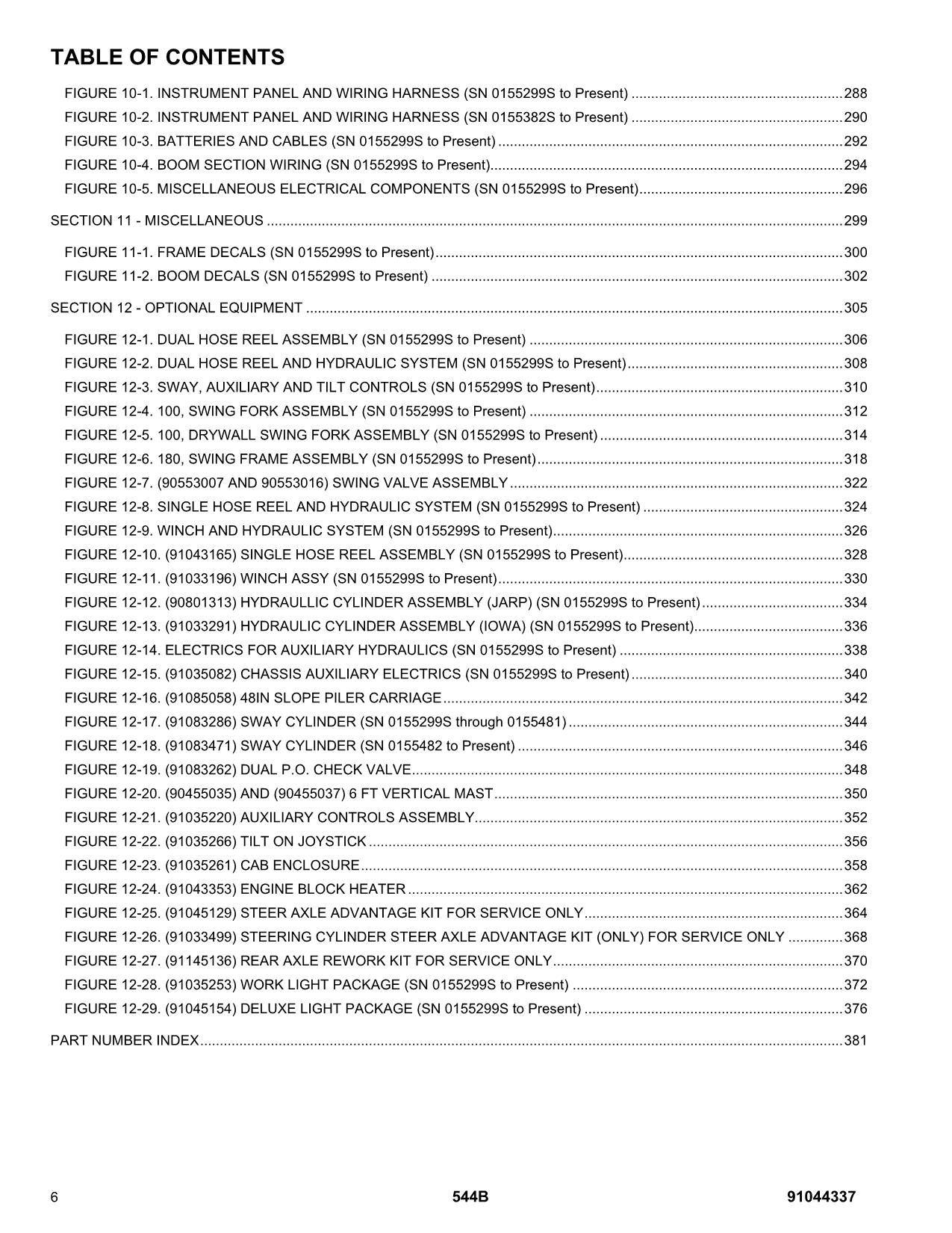 GRADALL 544B Telehandler Parts Catalog Manual