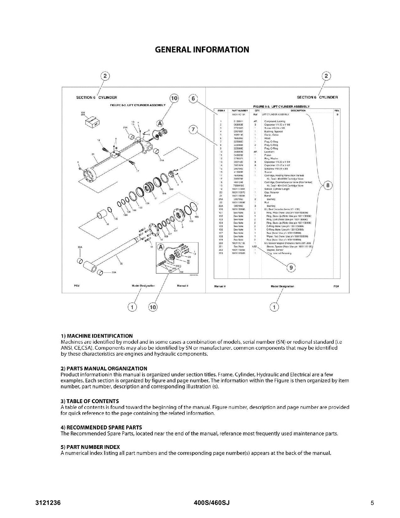 JLG 400S 460SJ Boom Lift Parts Catalog Manual