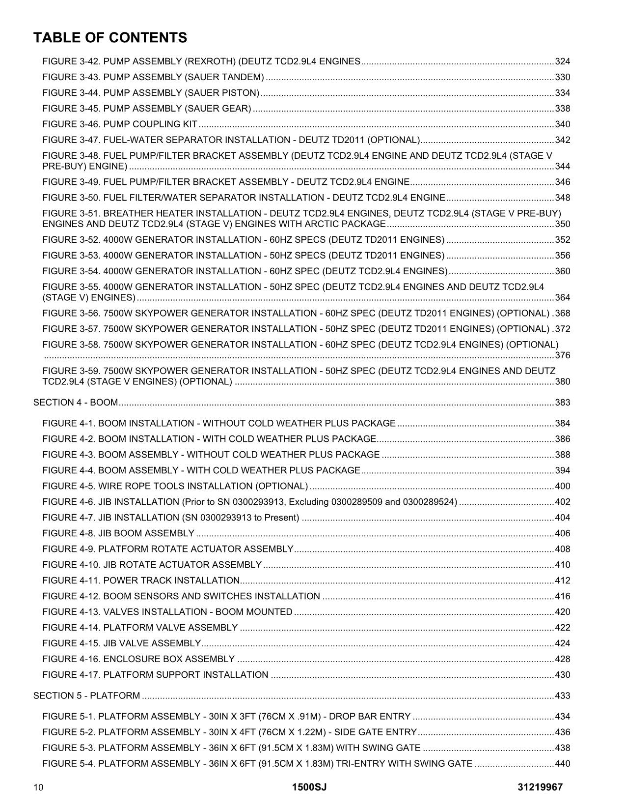 JLG 1500SJ Boom Lift Parts Catalog Manual 31219967