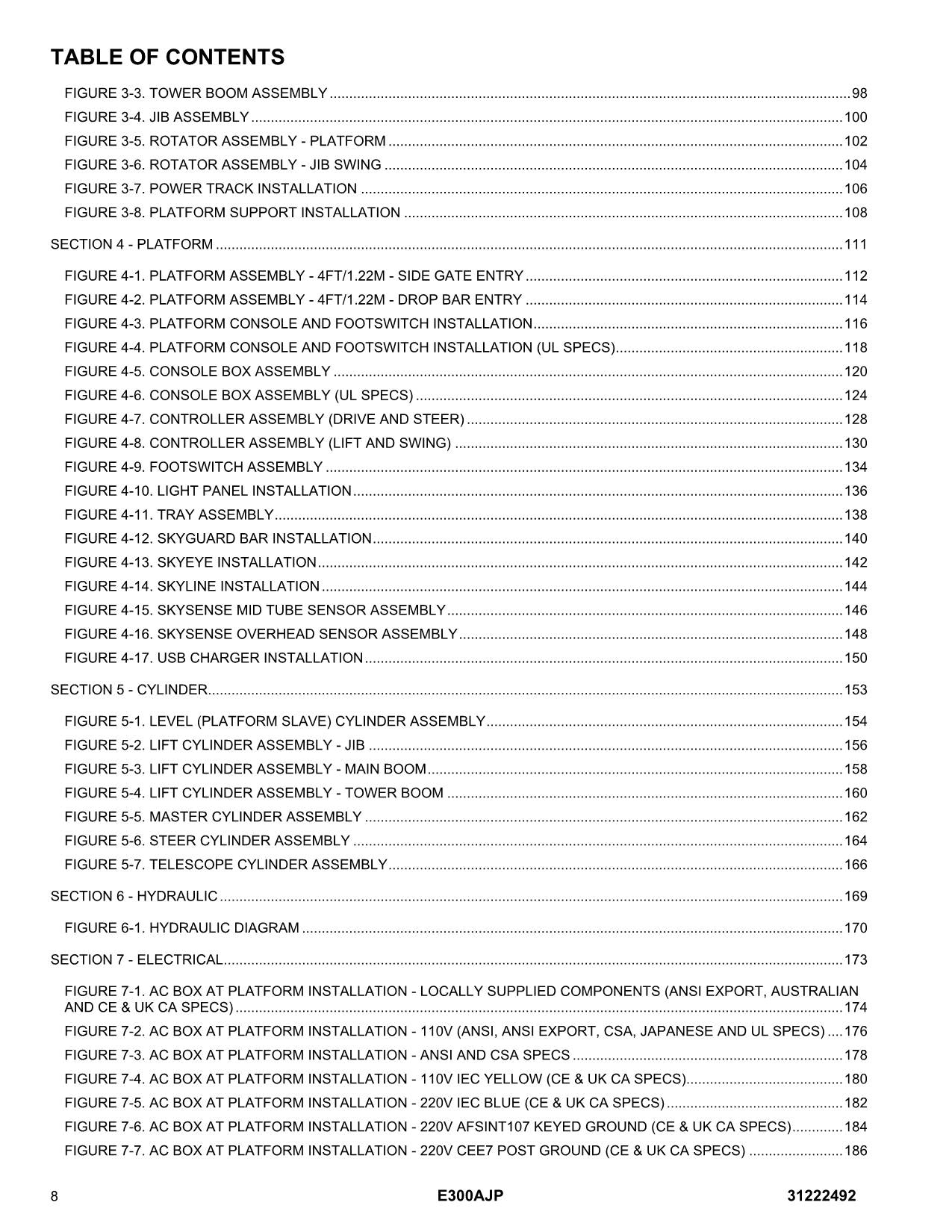 JLG E300AJP Boom Lift Parts Catalog Manual 31222492