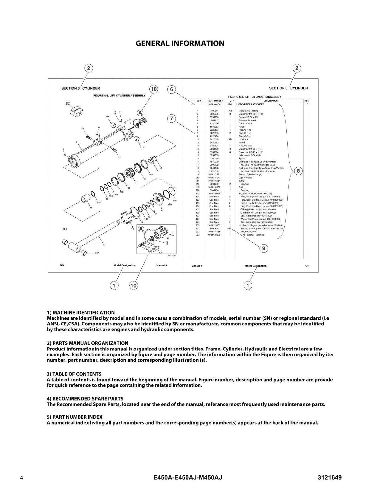 JLG E450A E450AJ M450AJ Boom Lift Parts Catalog Manual 3121649