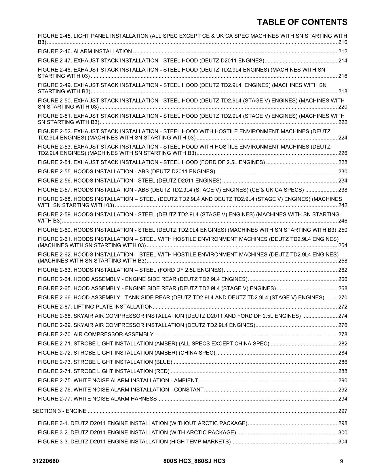 JLG 800S HC3 860SJ HC3 Boom Lift Parts Catalog Manual 31220660