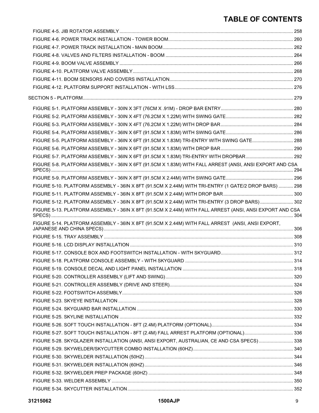 JLG 1500AJP Boom Lift Parts Catalog Manual 31215062