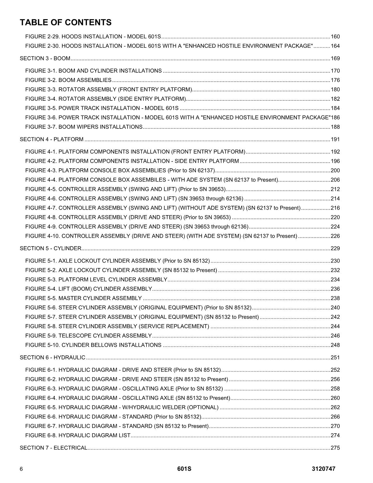 JLG 601S Boom Lift Parts Catalog Manual 3120747