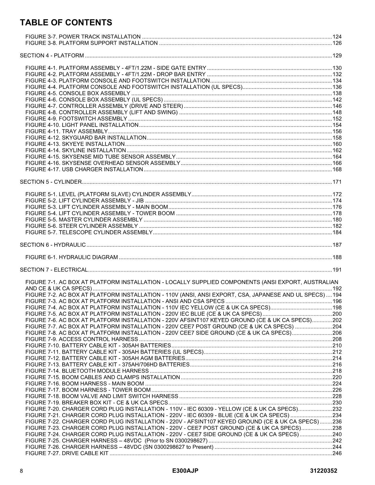 JLG E300AJP Boom Lift Parts Catalog Manual 31220352