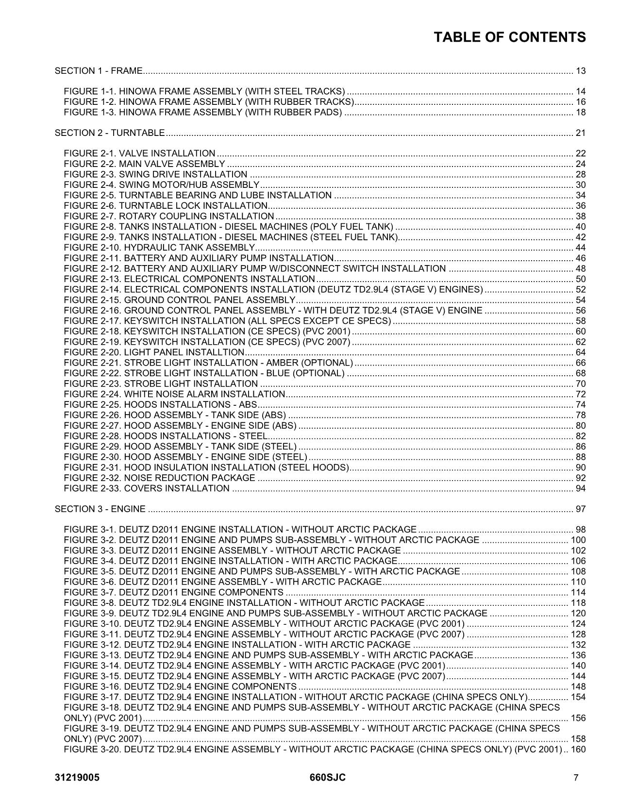 JLG 660SJC Boom Lift Parts Catalog Manual 31219005