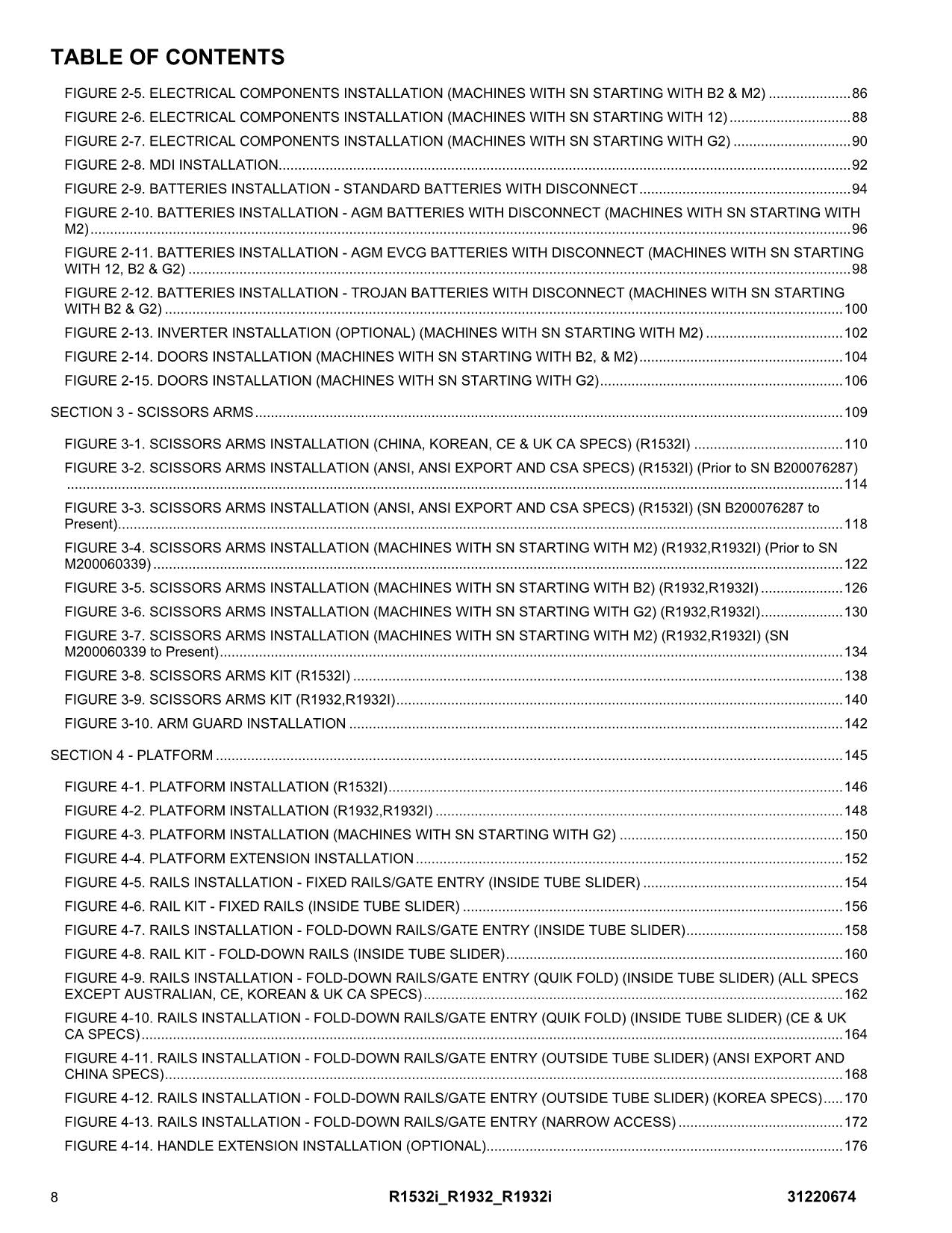 JLG R1532i R1932 R1932i Vertical Mast Parts Catalog Manual