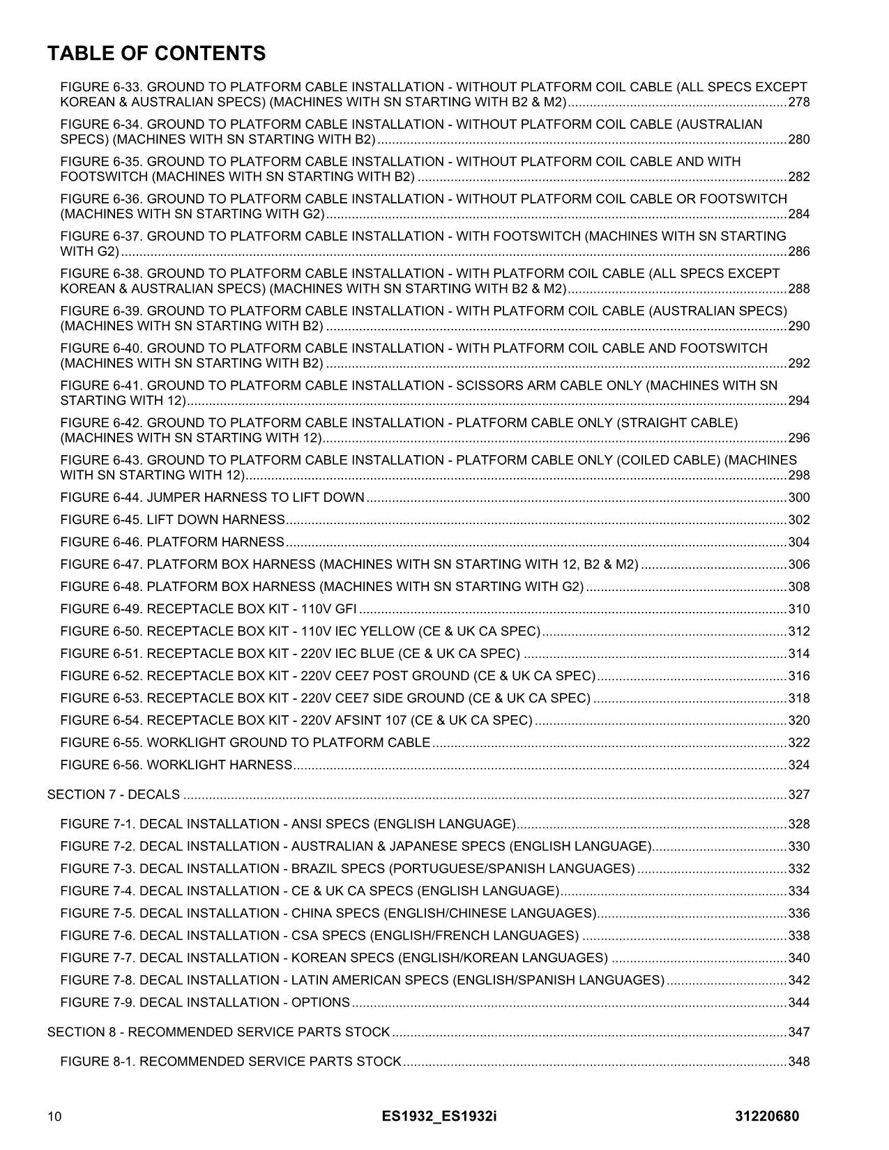 JLG ES1932 ES1932i Vertical Mast Parts Catalog Manual