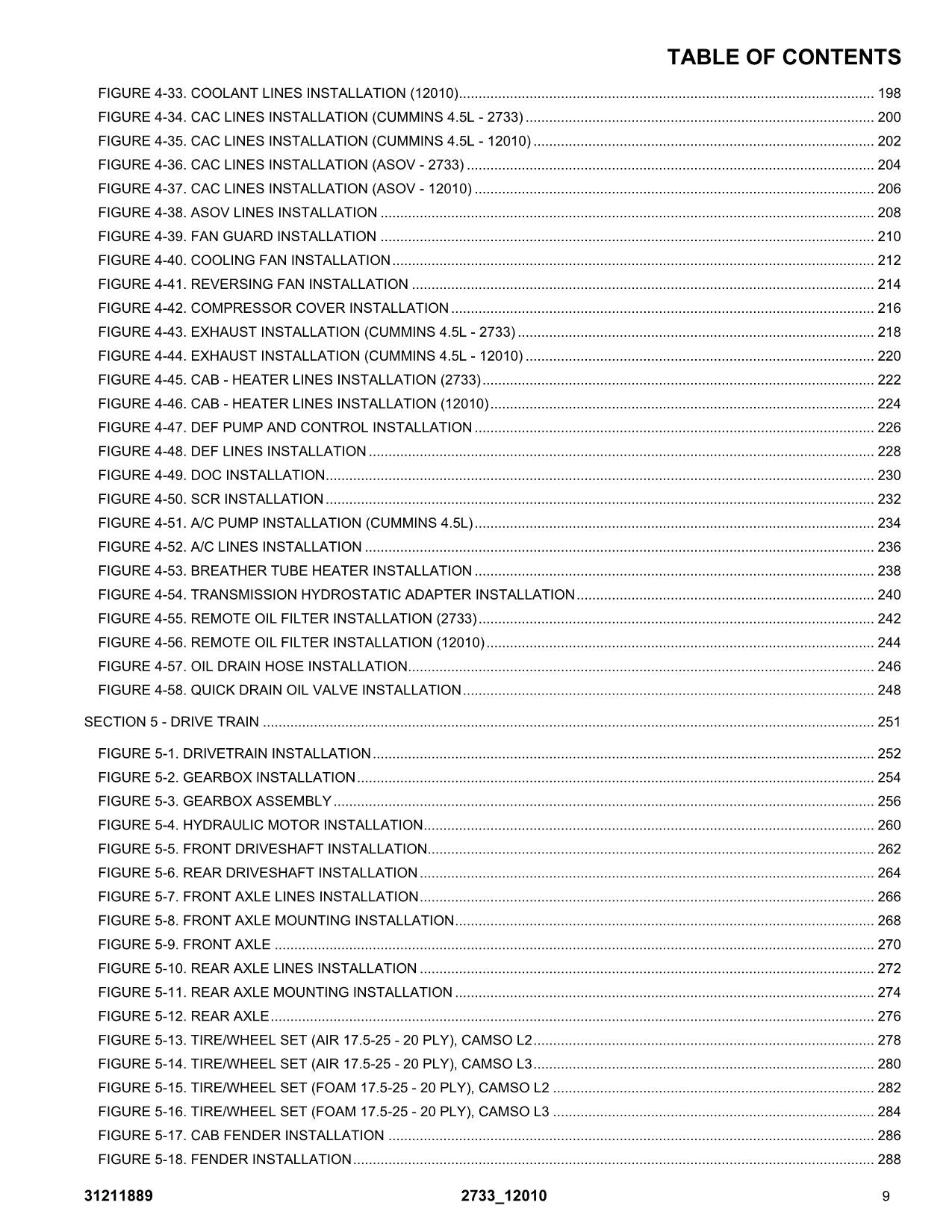 JLG  12010 2733 Telehandler Parts Catalog Manual 31211889