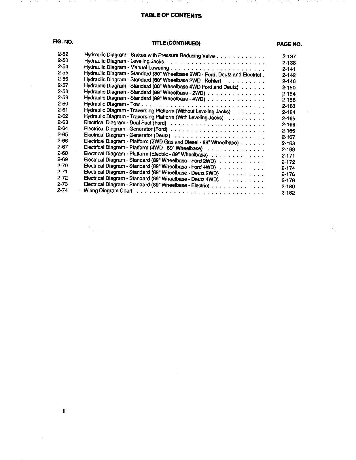 JLG CM25RT CM33RT CM40RT Boom Lift Parts Catalog Manual 3120661