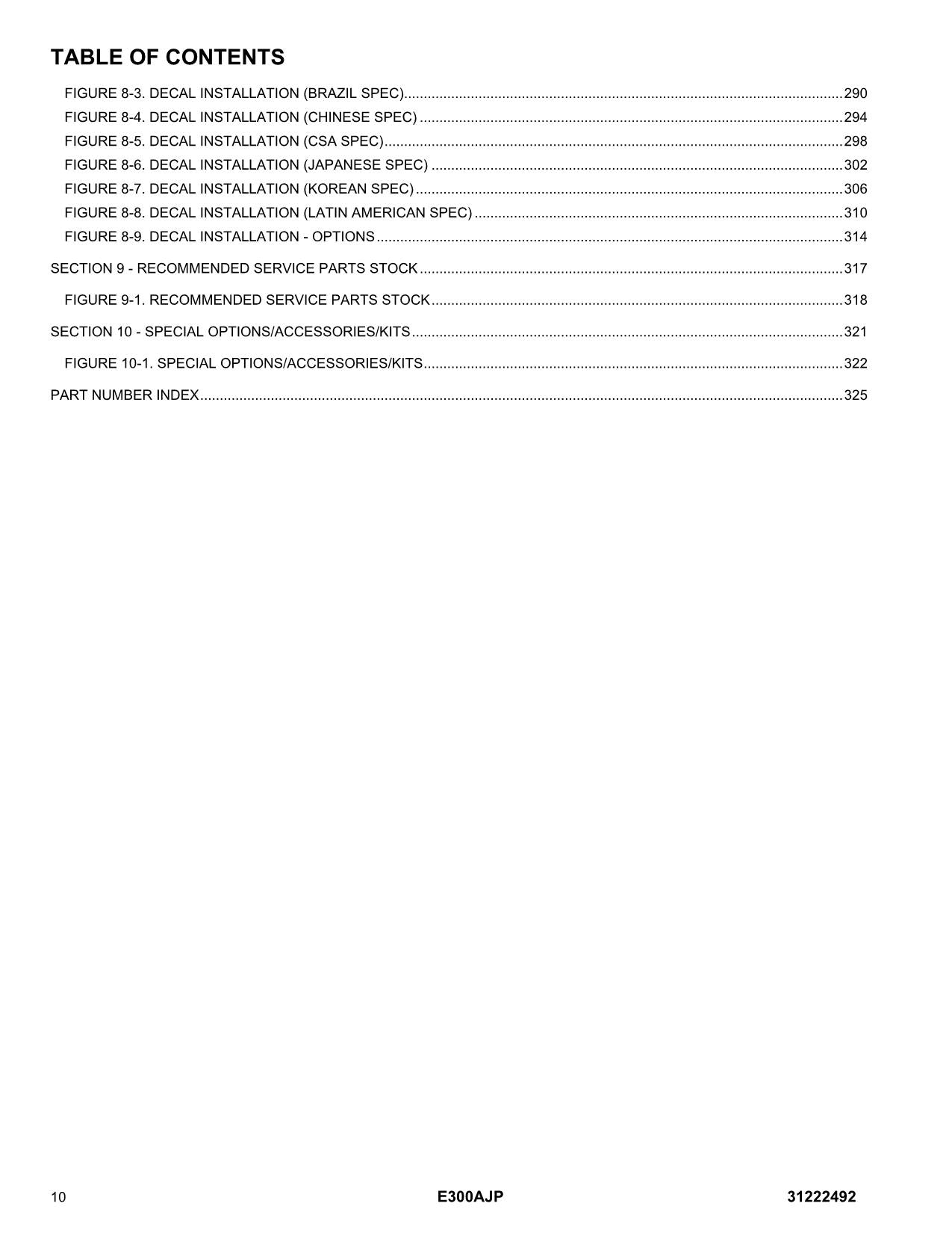 JLG E300AJP Boom Lift Parts Catalog Manual 31222492