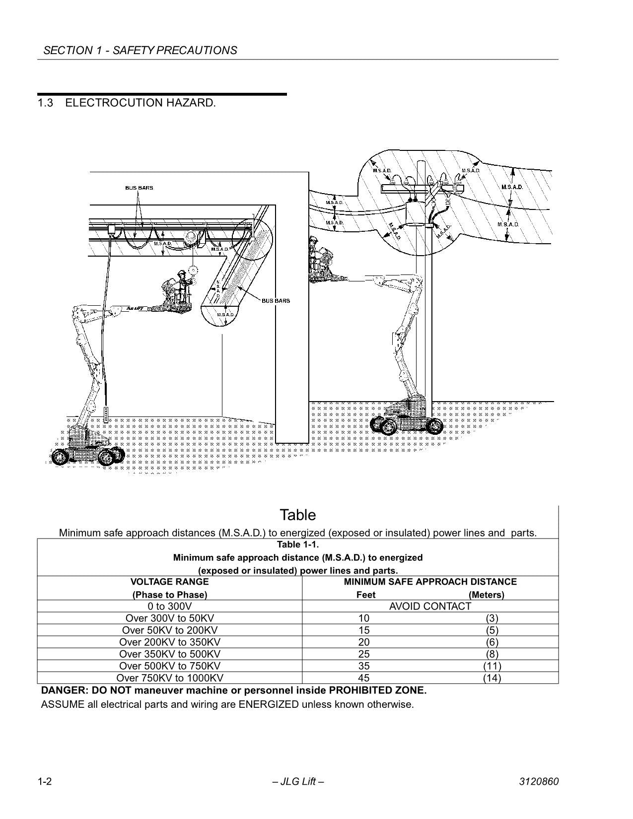 JLG 30e 35e 40e 45e n35e n40e Boom Lift Maintenance Operators Manual 3120860