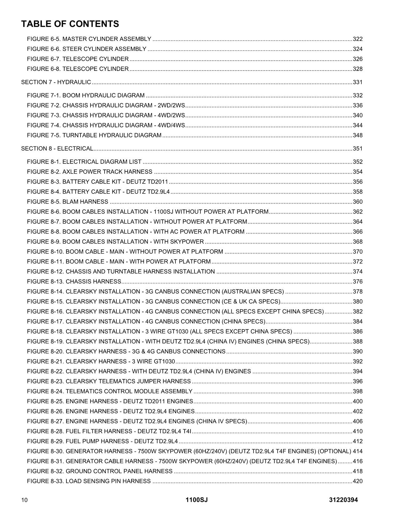 JLG 1100SJ  Boom Lift Parts Catalog Manual