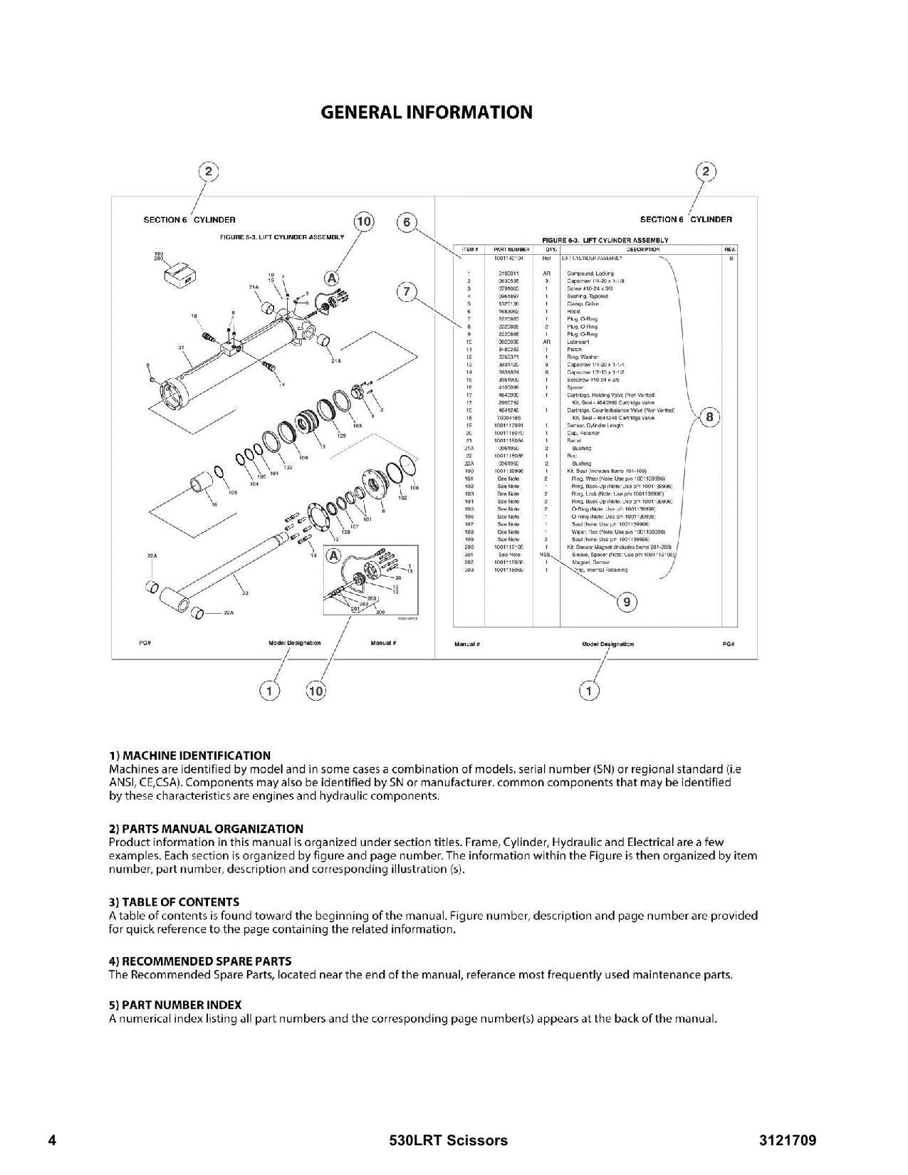 JLG 530LRT Scissor Lift Parts Catalog Manual 3121709