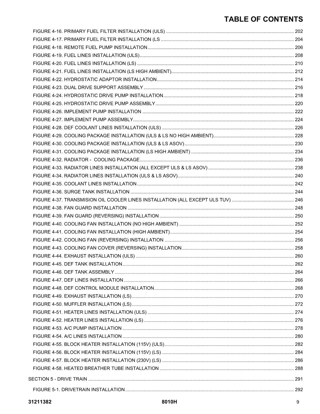 JLG 8010H Telehandler Parts Catalog Manual 31211382