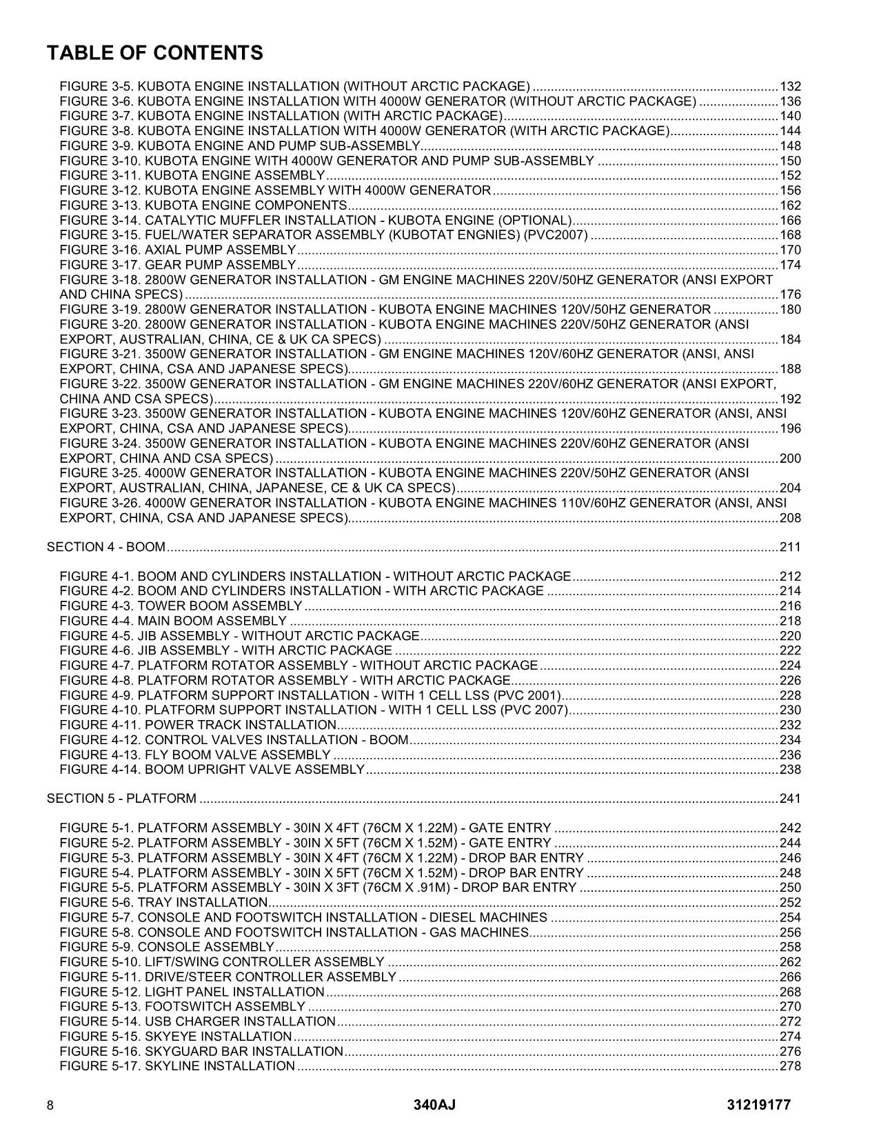 JLG 340AJ Boom Lift Parts Catalog Manual 31219177