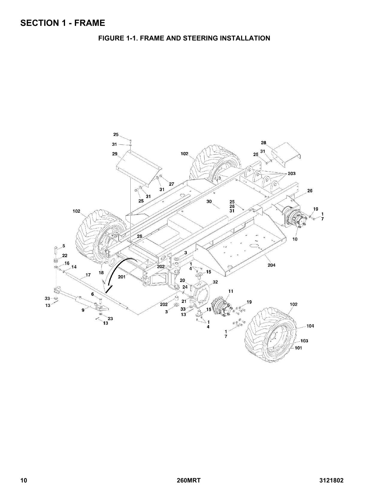 JLG 260MRT Scissor Lift Parts Catalog Manual