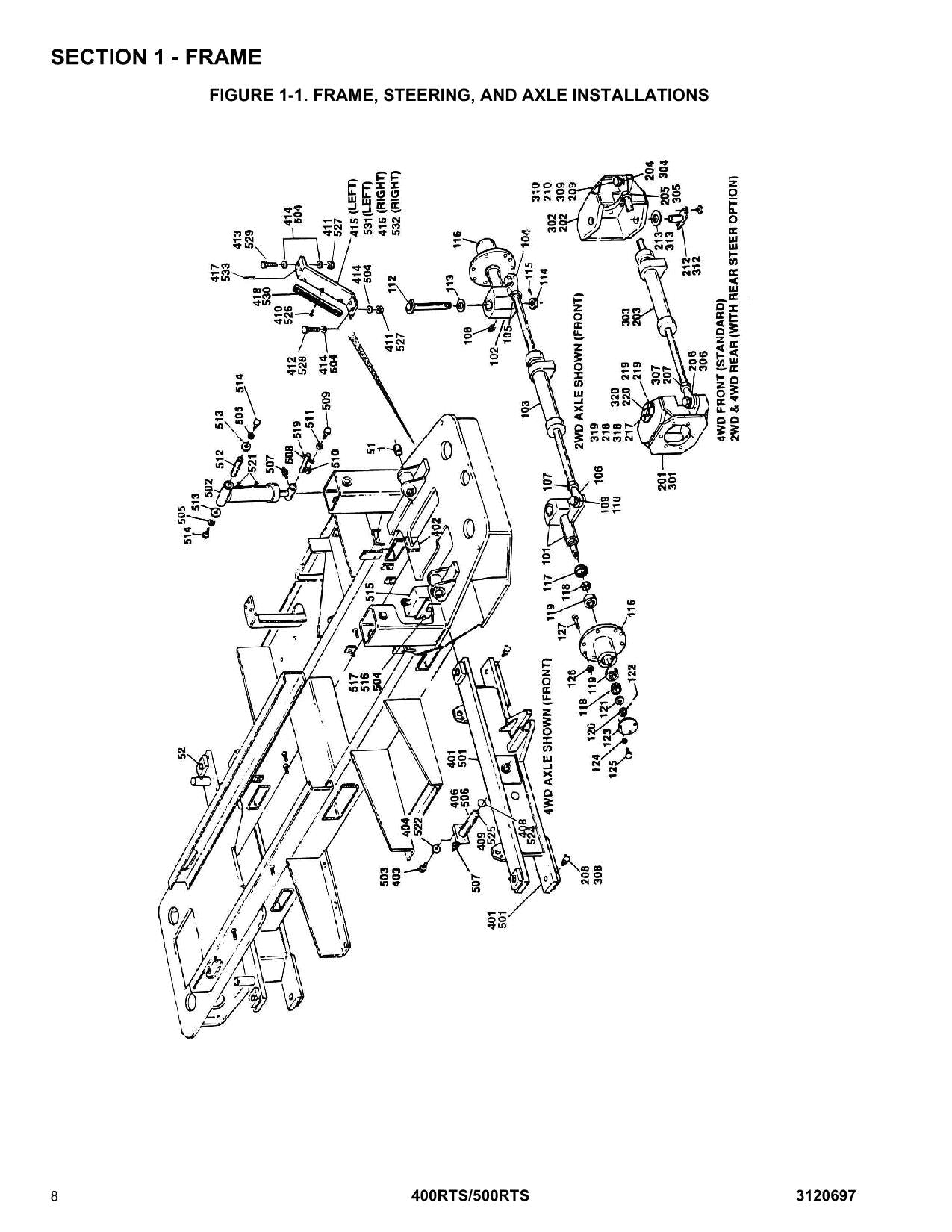 JLG 400RTS 500RTS Boom Lift Parts Catalog Manual