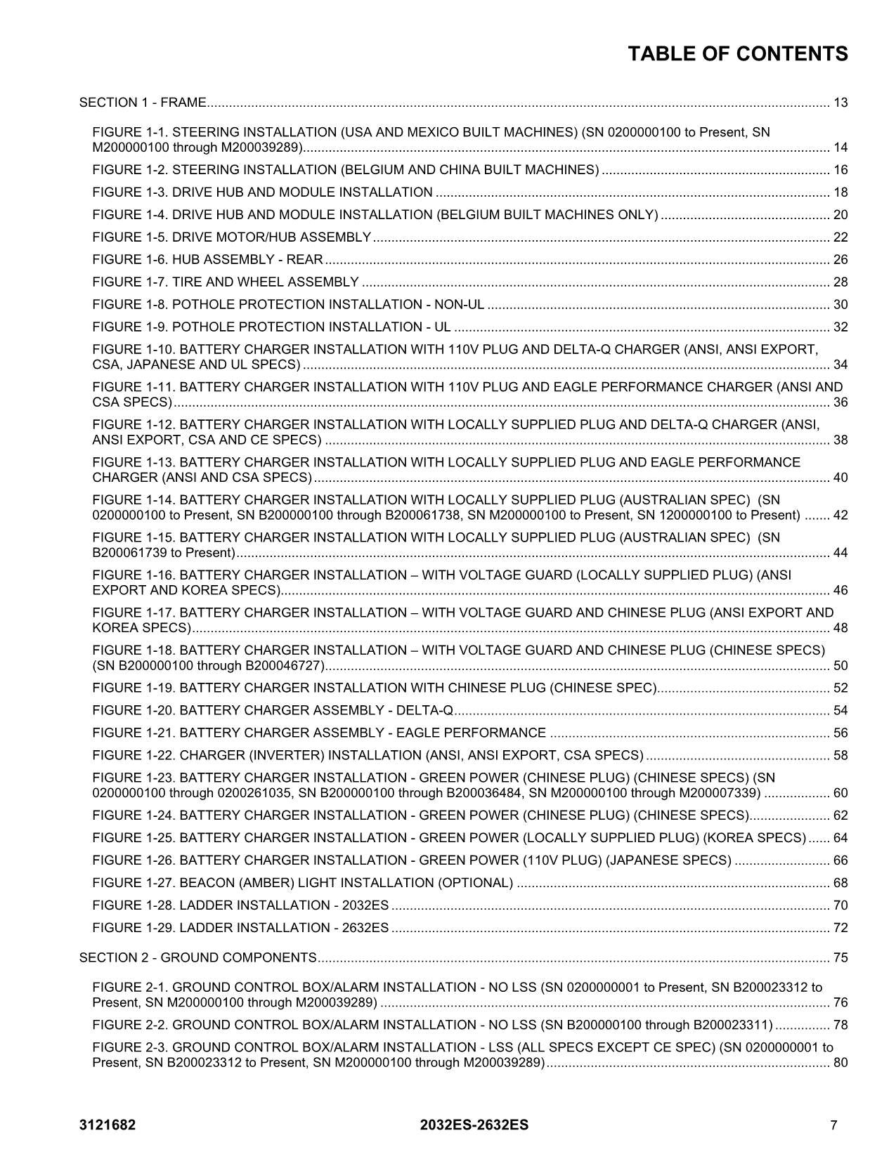 JLG 2032ES 2632ES Scissor Lift Parts Catalog Manual 3121682