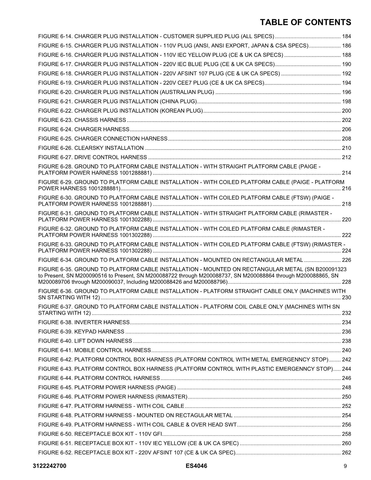 JLG ES4046 Scissor Lift Parts Catalog Manual