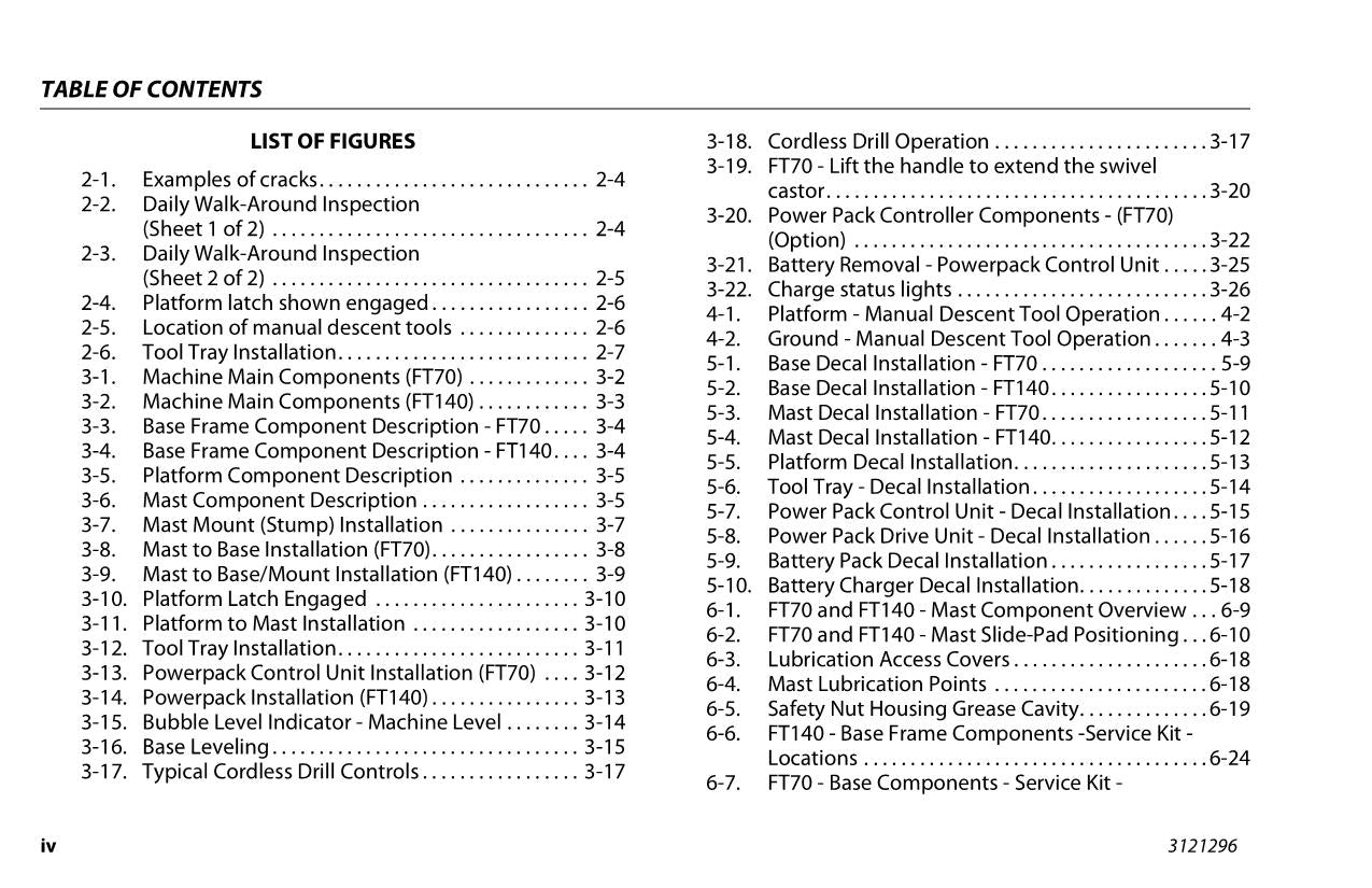 JLG FT140 FT70 Vertical Mast Operation Parts Catalog Service Manual