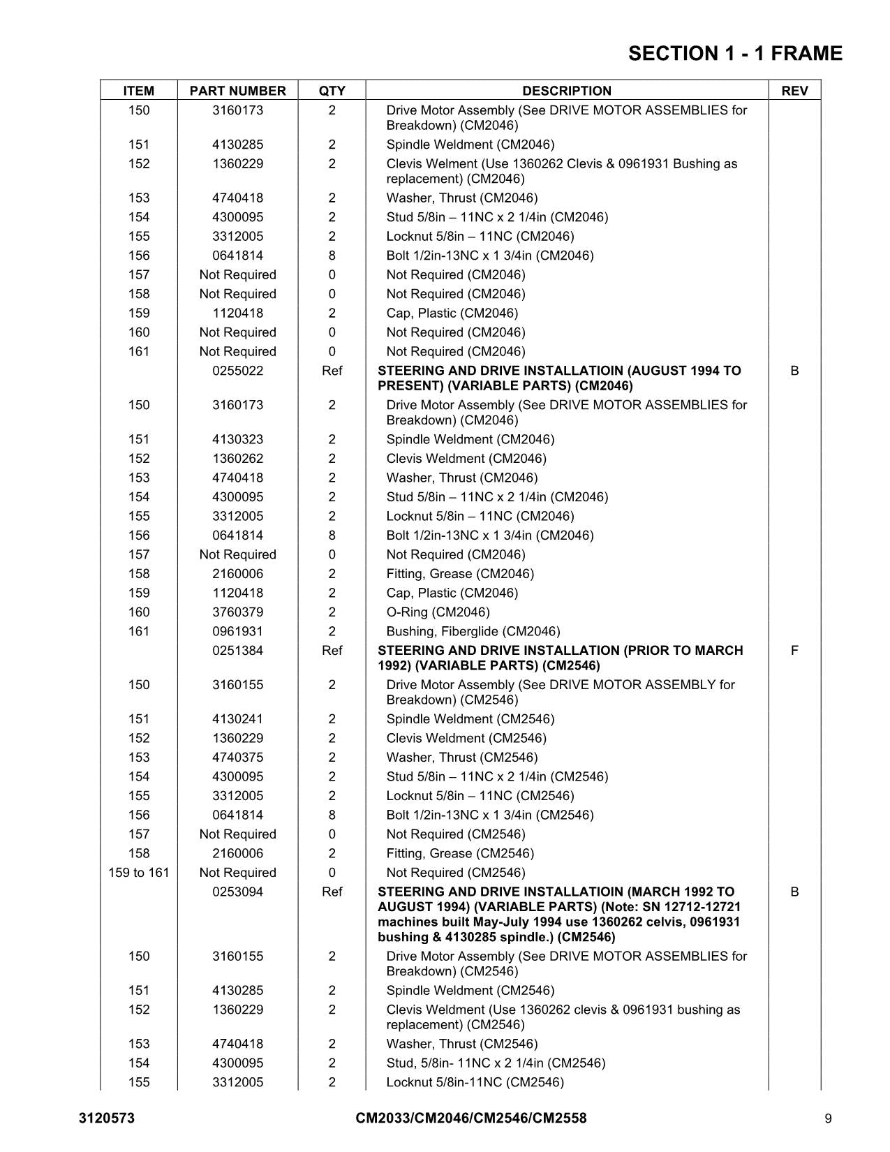 JLG CM2033 CM2046 CM2546 CM2558 Scissor Lift Parts Catalog Service Manual