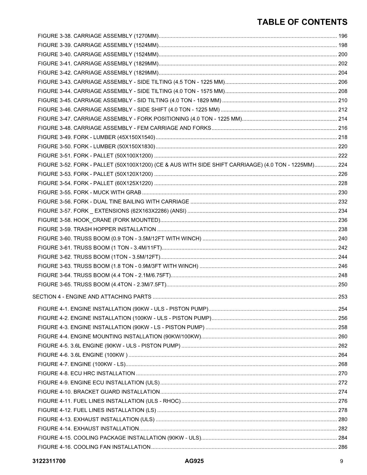 JLG AG925 Telehandler Parts Catalog Manual