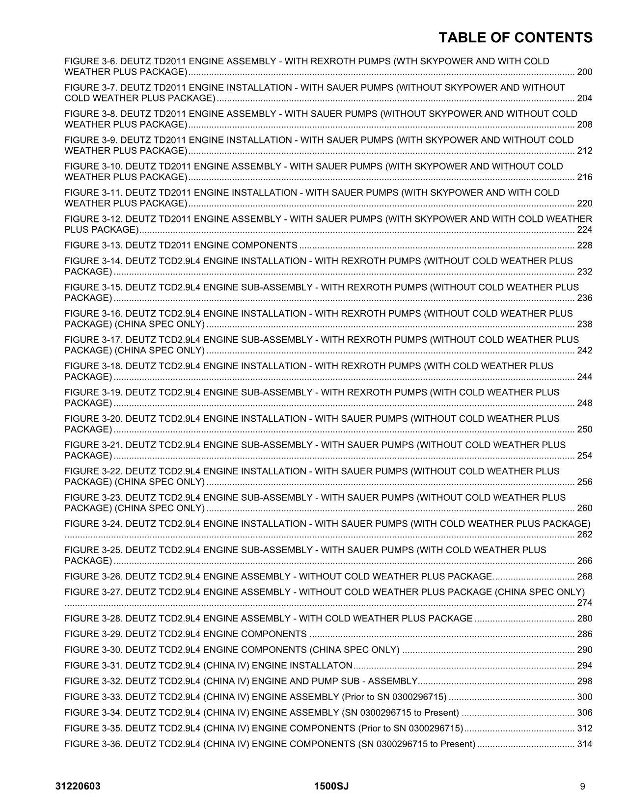 JLG 1500SJ Boom Lift Parts Catalog Manual 31220603