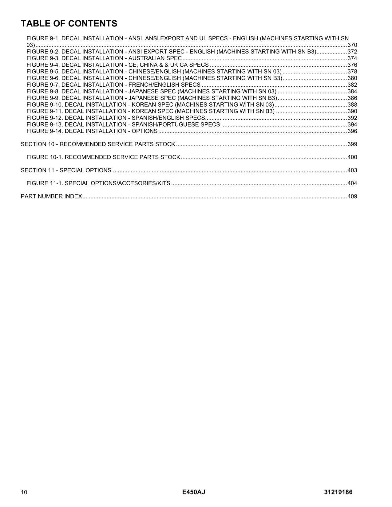 JLG E450AJ Boom Lift Parts Catalog Manual 31219186