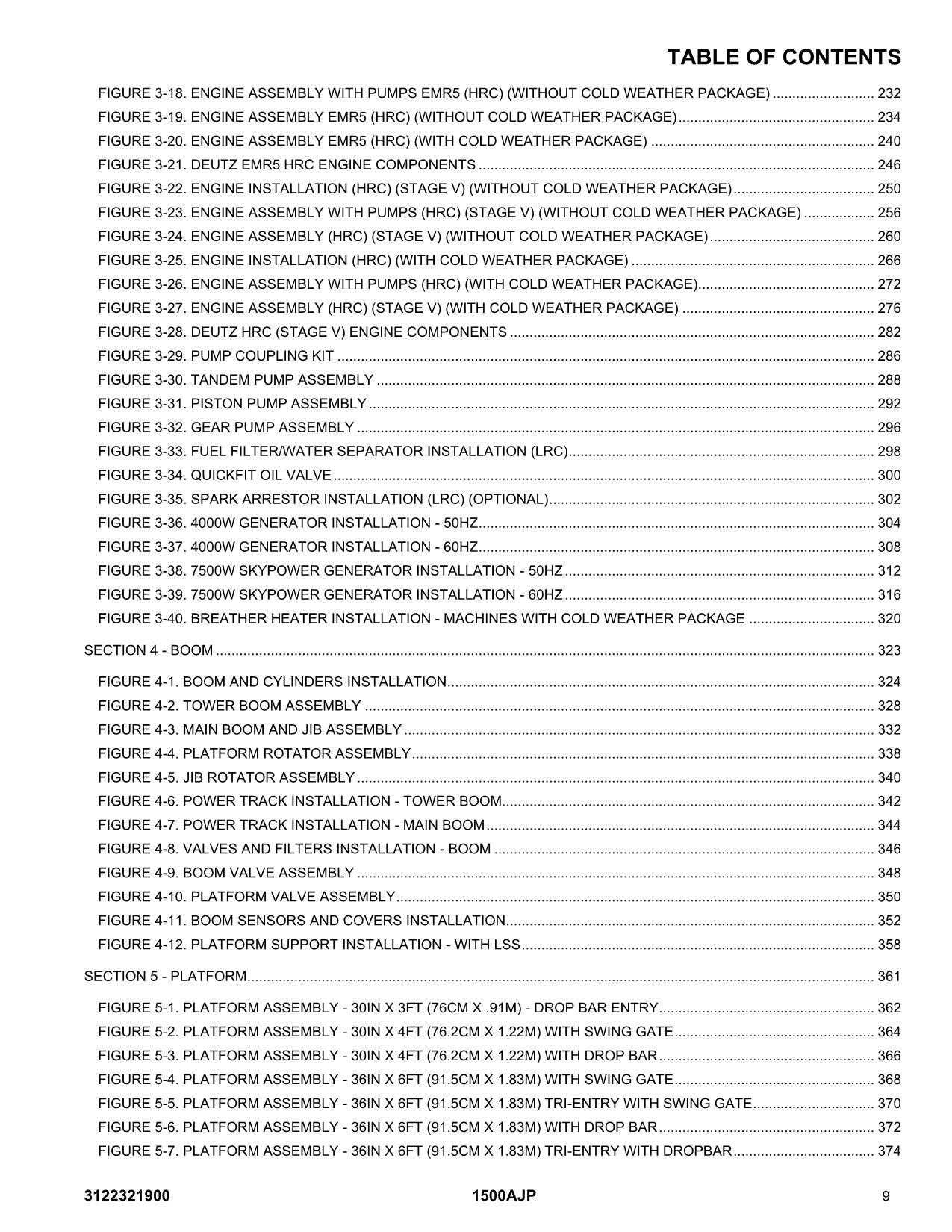 JLG 1500AJP Boom Lift Parts Catalog Hard Copy Manual