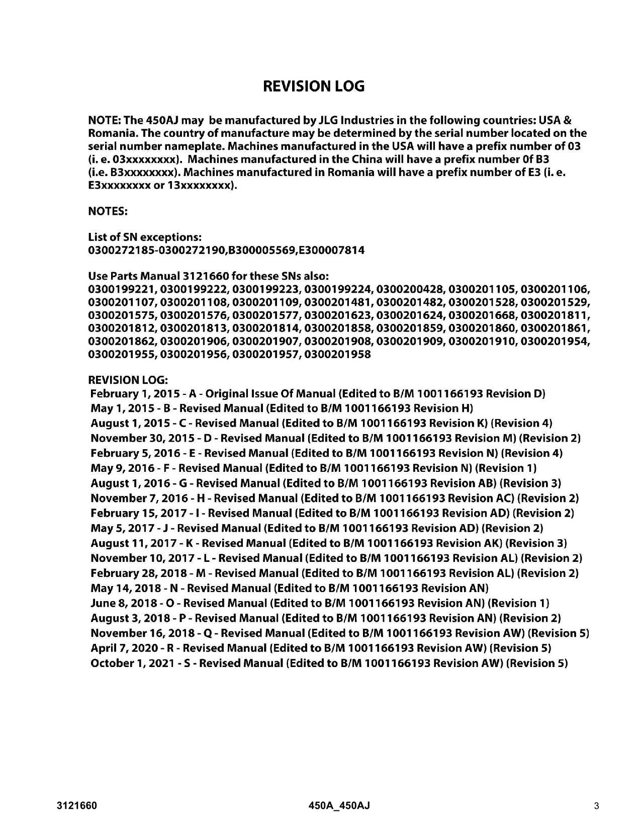 JLG 450A 450AJ Boom Lift Parts Catalog Manual 3121660