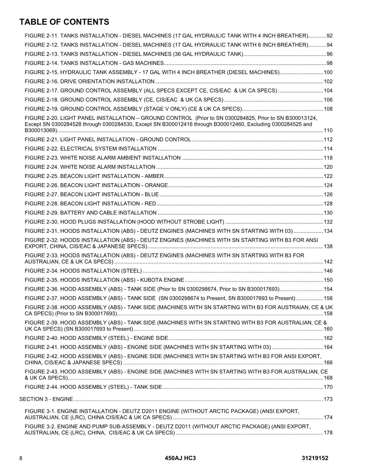 JLG 450AJ HC3 Boom Lift  Parts Catalog Manual 31219152