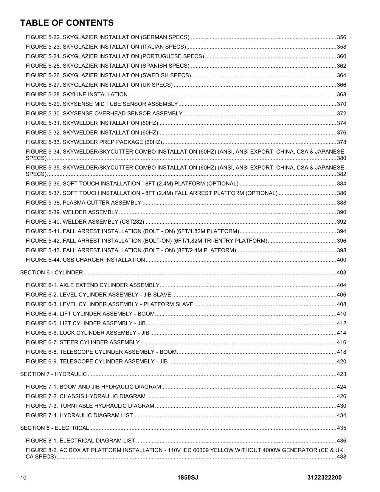 JLG 1850SJ  Boom Lift Parts Catalog Manual