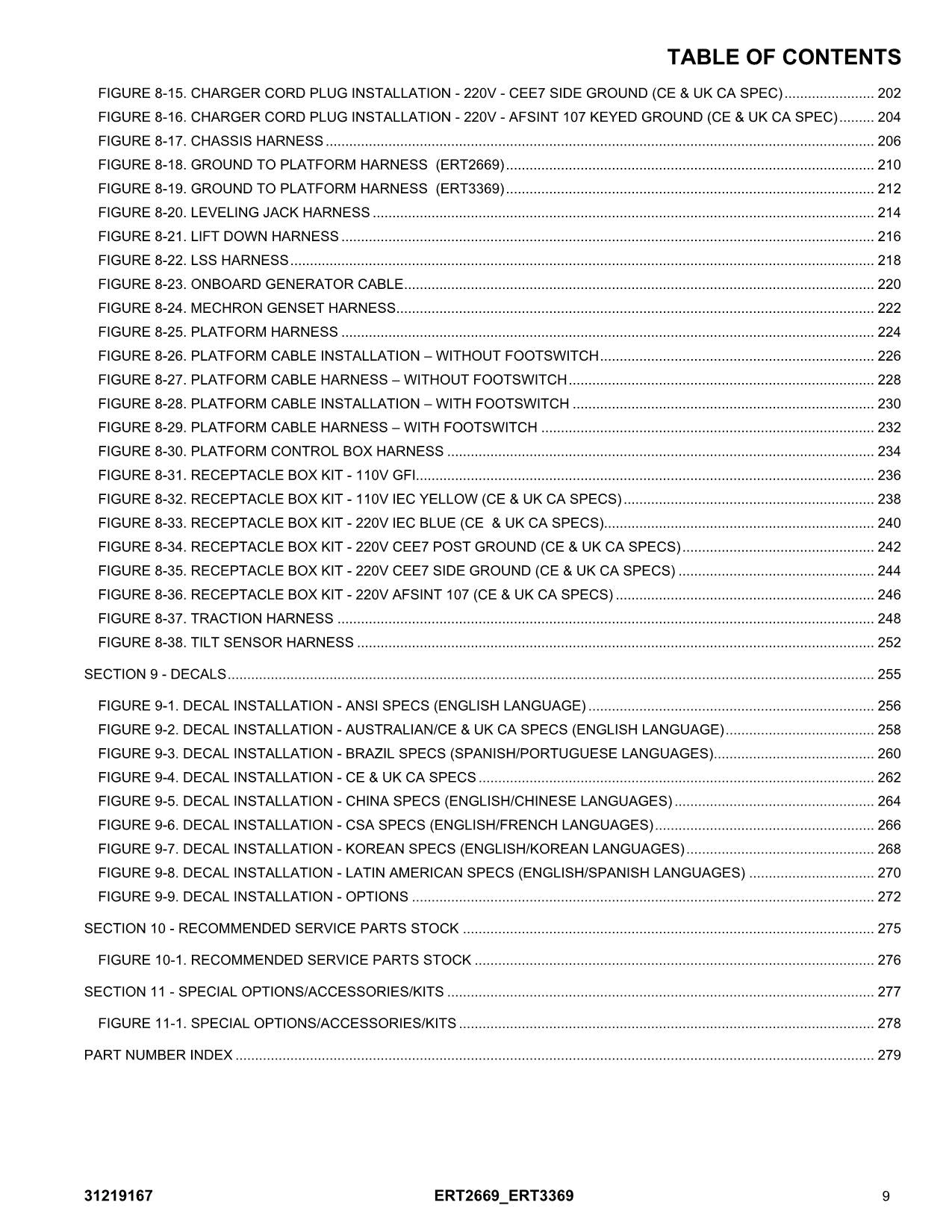 JLG ERT2669 ERT3369 Scissor Lift Parts Catalog Manual 31219167