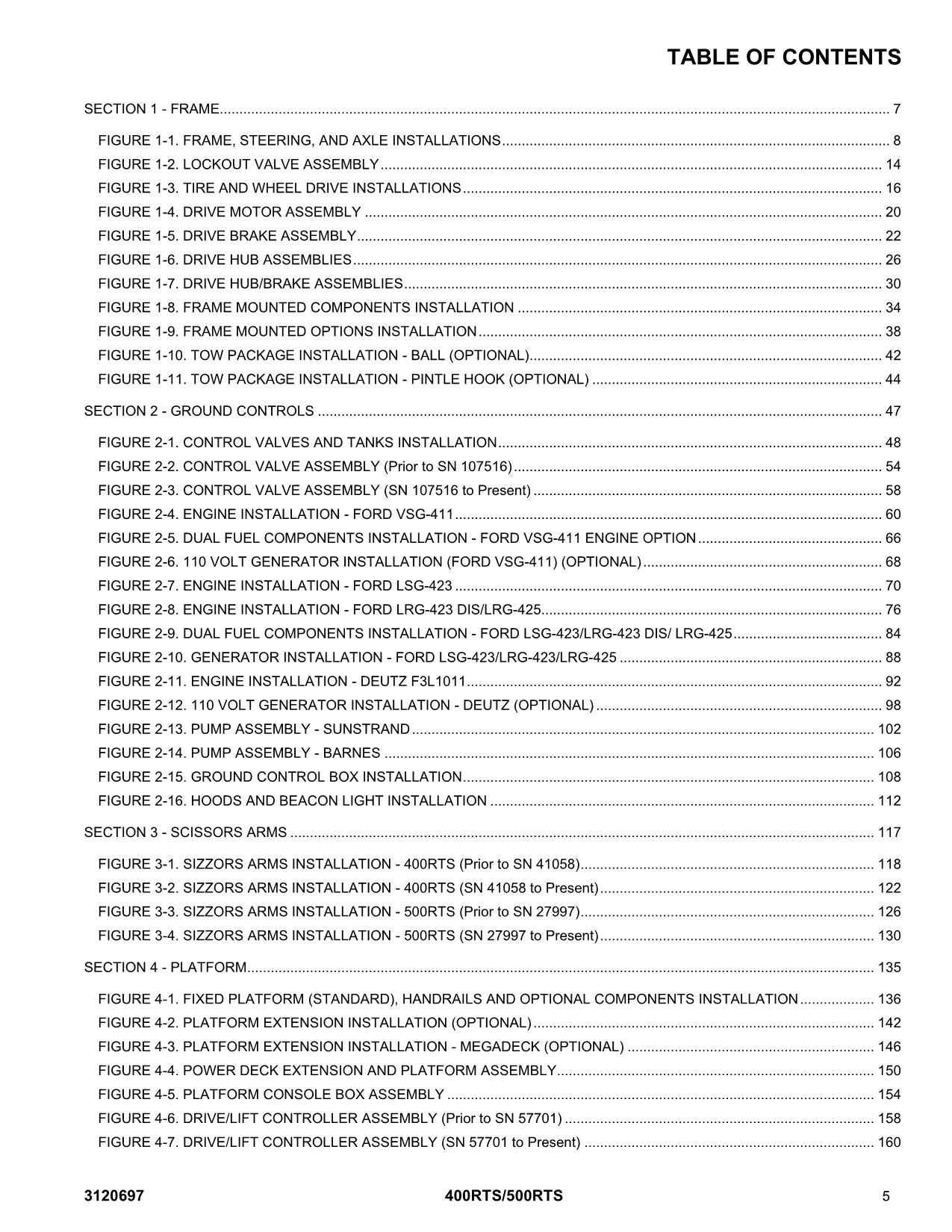 JLG 400RTS 500RTS Boom Lift Parts Catalog Manual