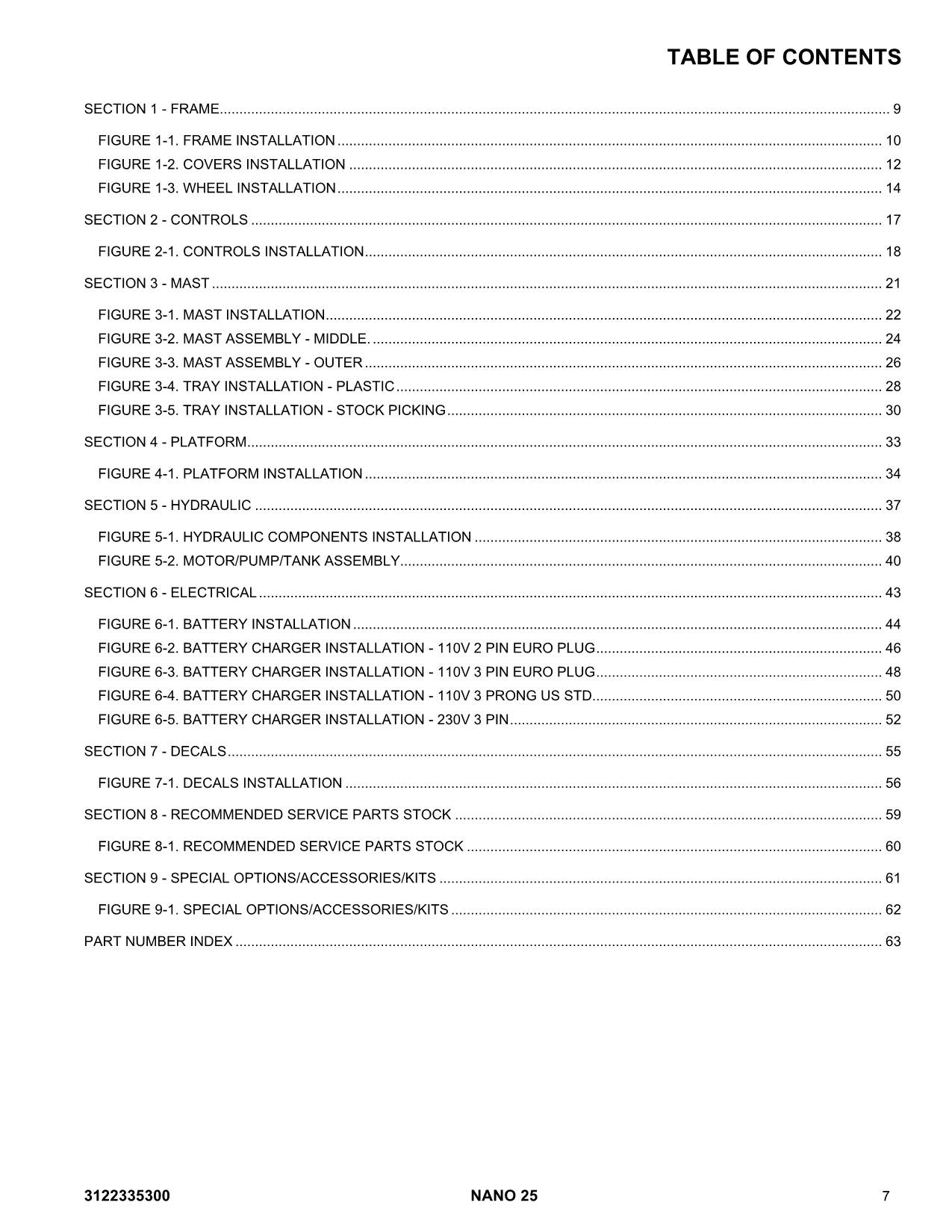 JLG POWER TOWER NANO 25 POWER TOWER Parts Catalog Manual