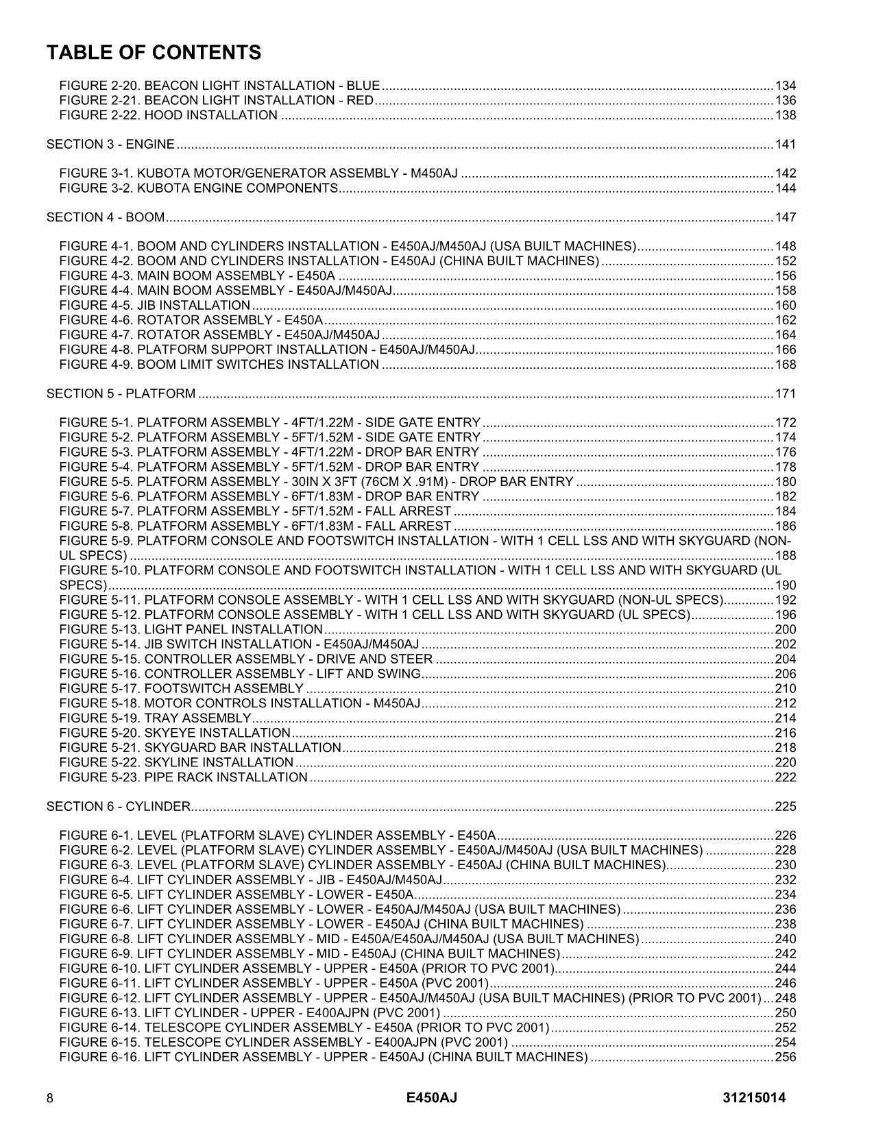 JLG E450A E450AJ M450AJ Boom Lift Parts Catalog Manual