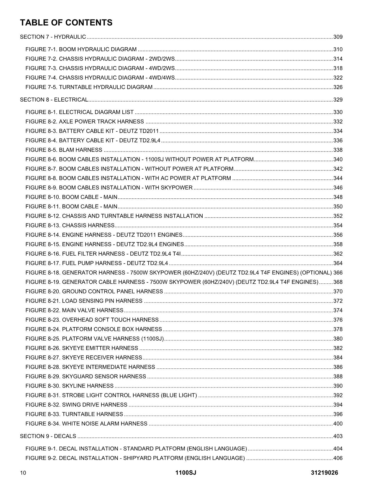 JLG 1100SJ  Boom Lift Parts Catalog Manual 31219026