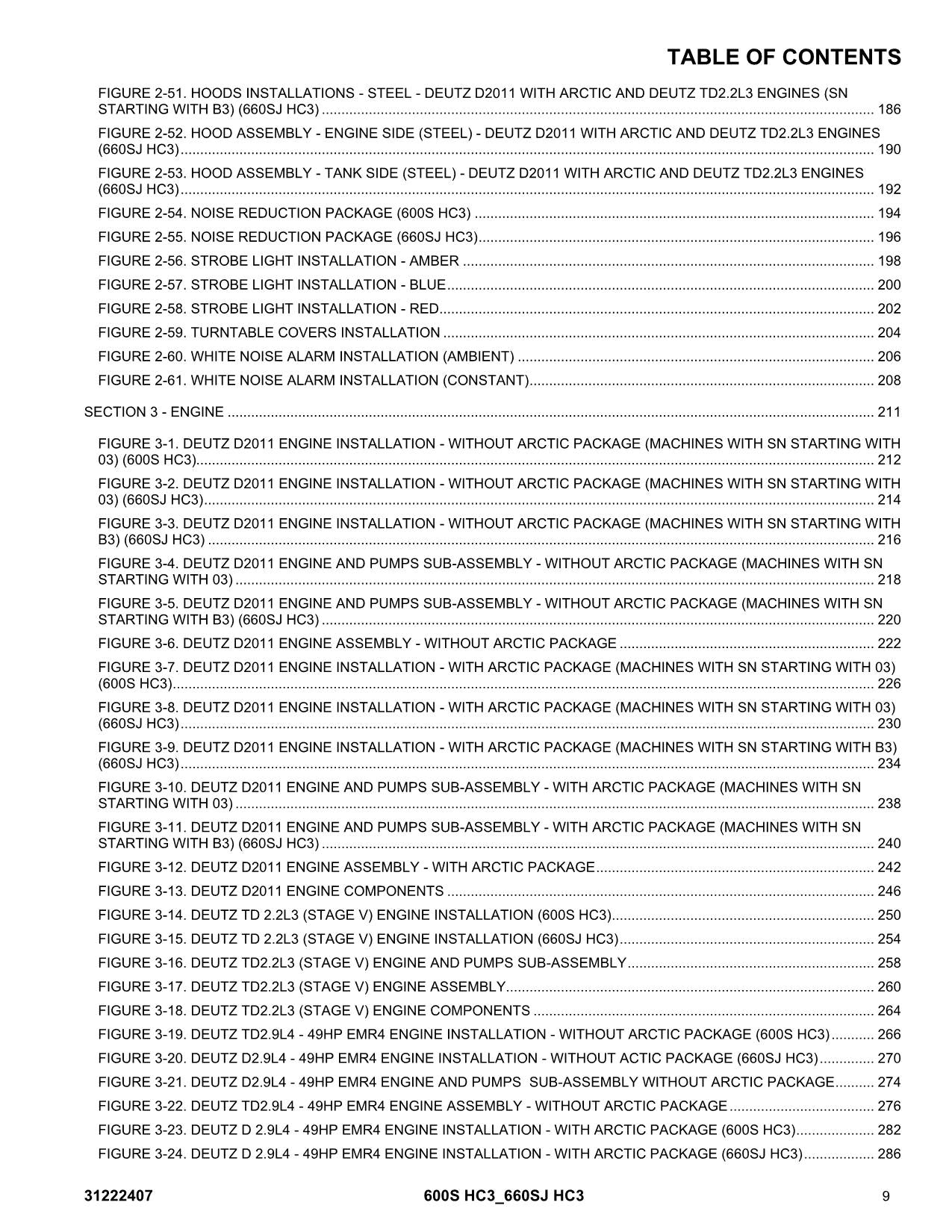 JLG 600S HC3 660SJ HC3 Boom Lift  Parts Catalog Manual