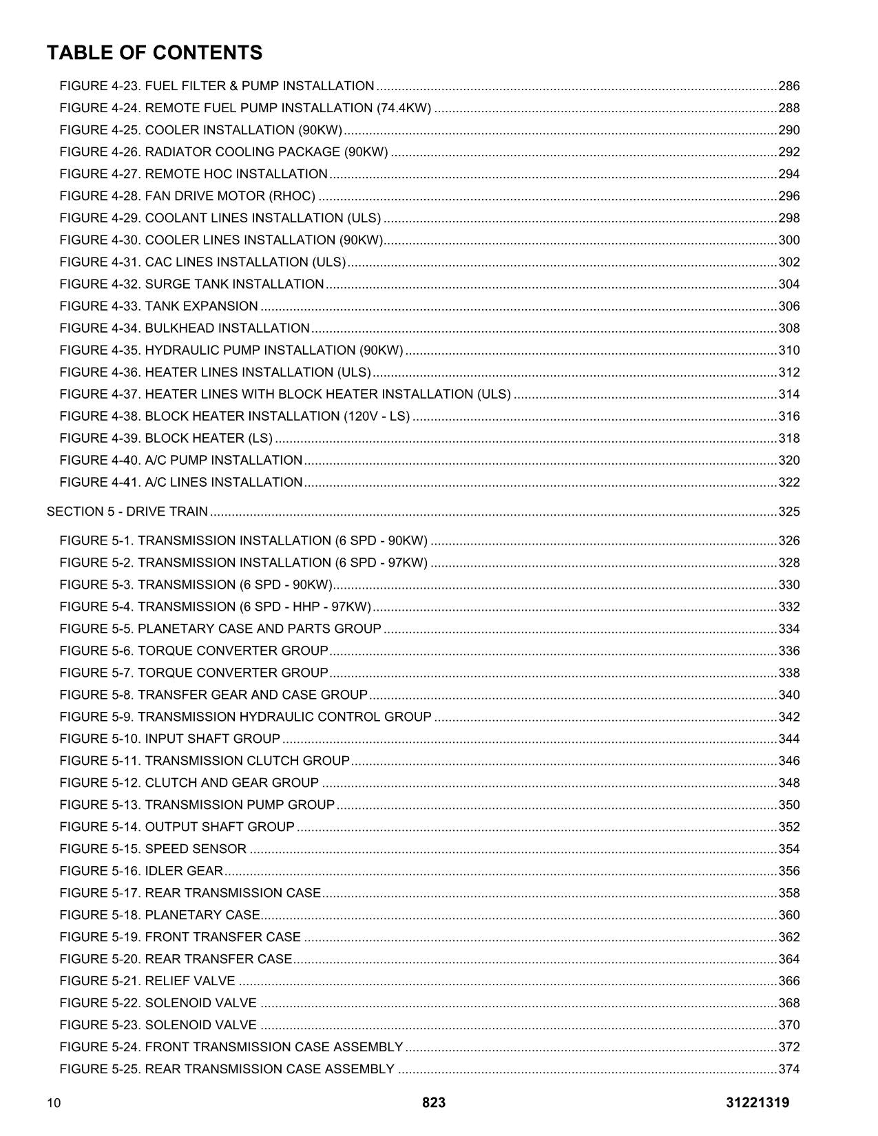 JLG 823 Telehandler  Parts Catalog Manual