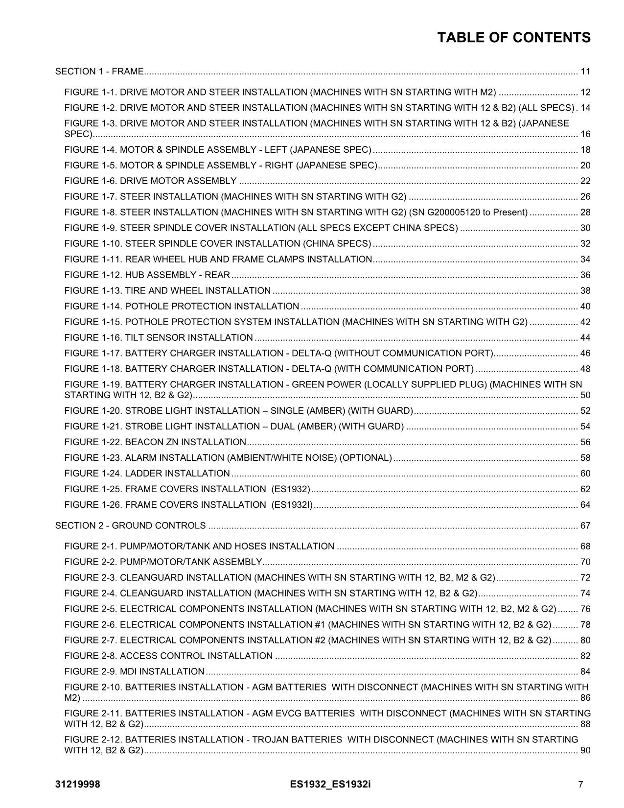 JLG ES1932 ES1932i Scissor Lift Parts Catalog Manual 31219998