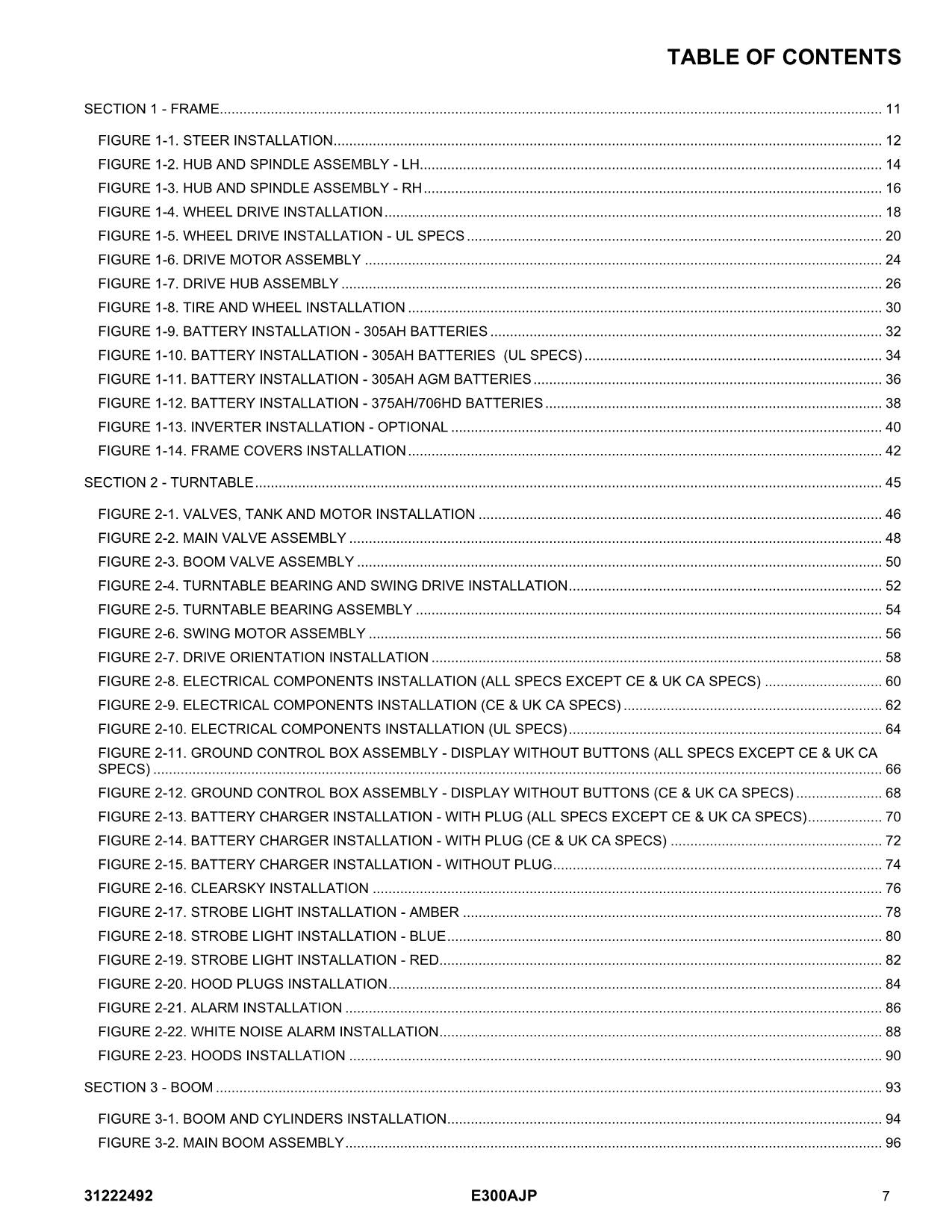 JLG E300AJP Boom Lift Parts Catalog Manual 31222492