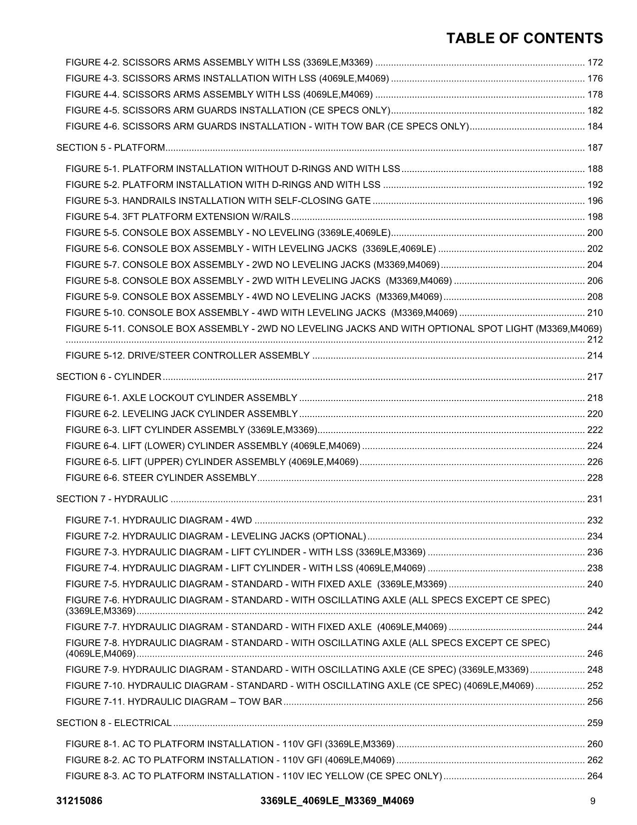 JLG 3369LE 4069LE M3369 M4069 Scissor Parts Catalog Manual