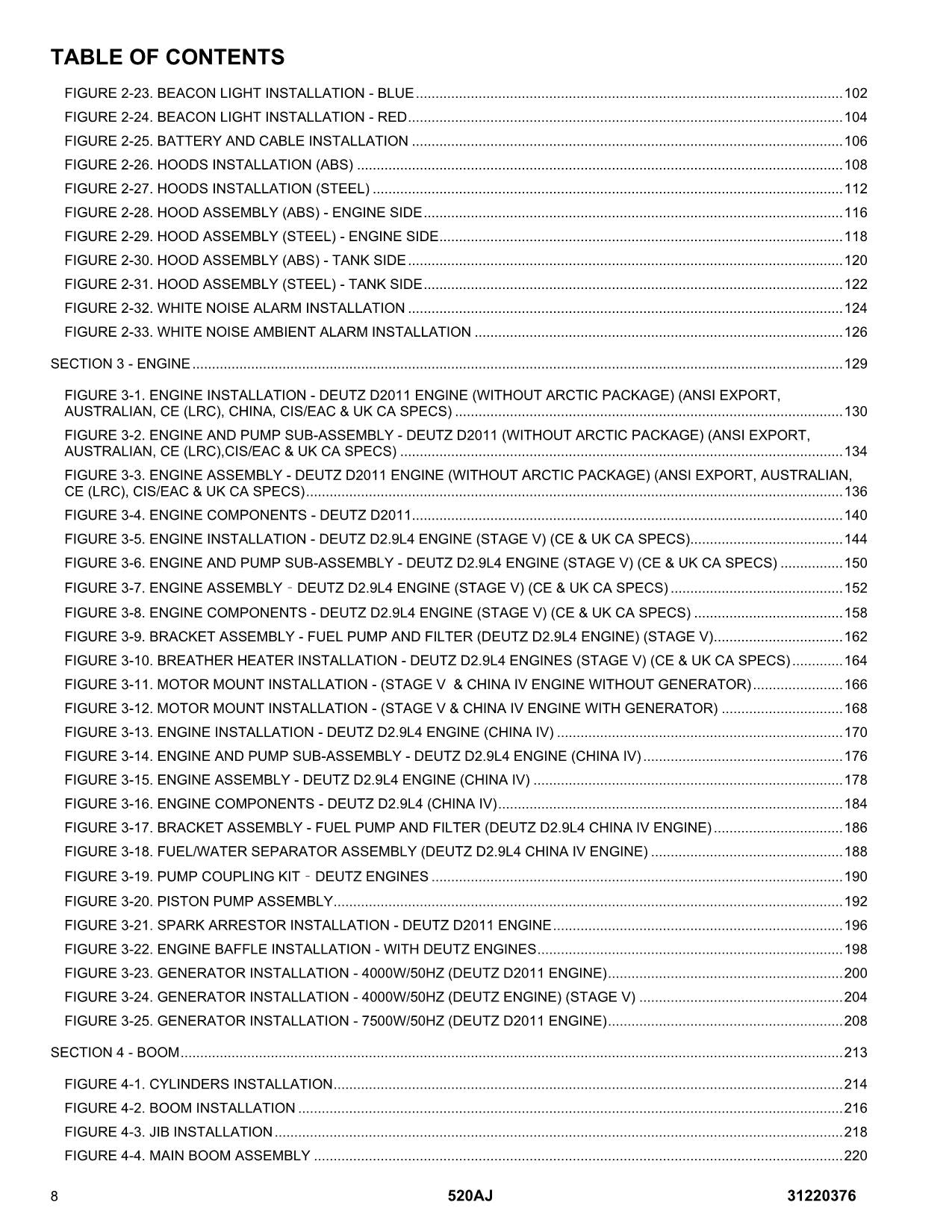 JLG 520AJ  Boom Lift Parts Catalog Manual 31220376