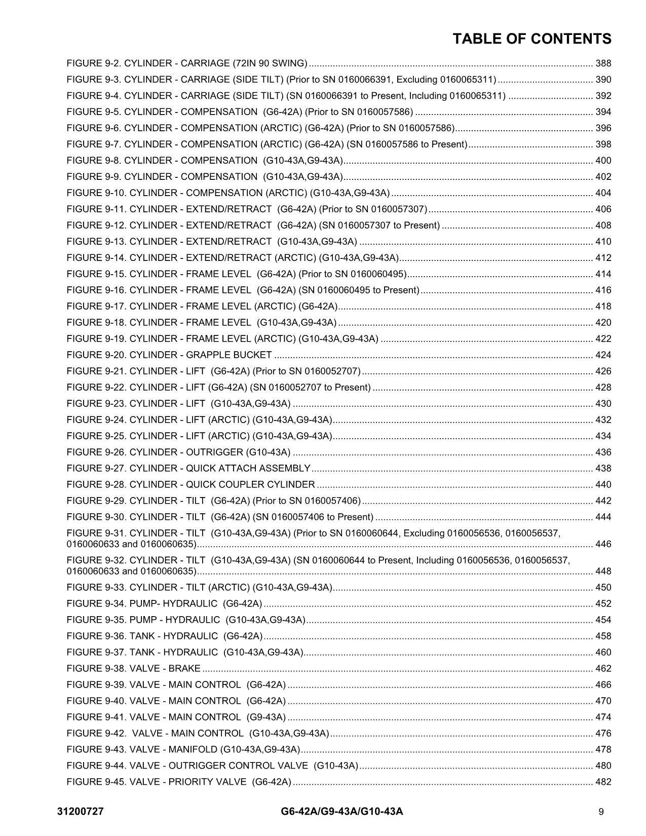 JLG G10-43A G6-42A G9-43A Telehandler Parts Catalog Manual