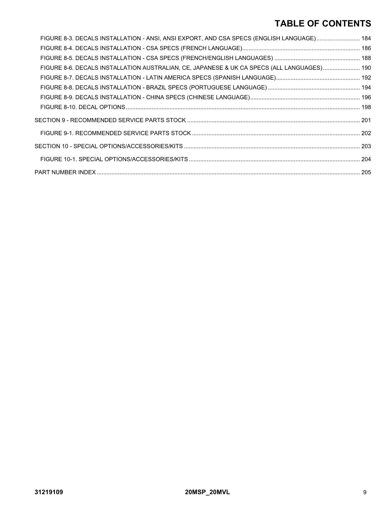 JLG 20MSP 20MVL Vertical Mast Parts Catalog Manual