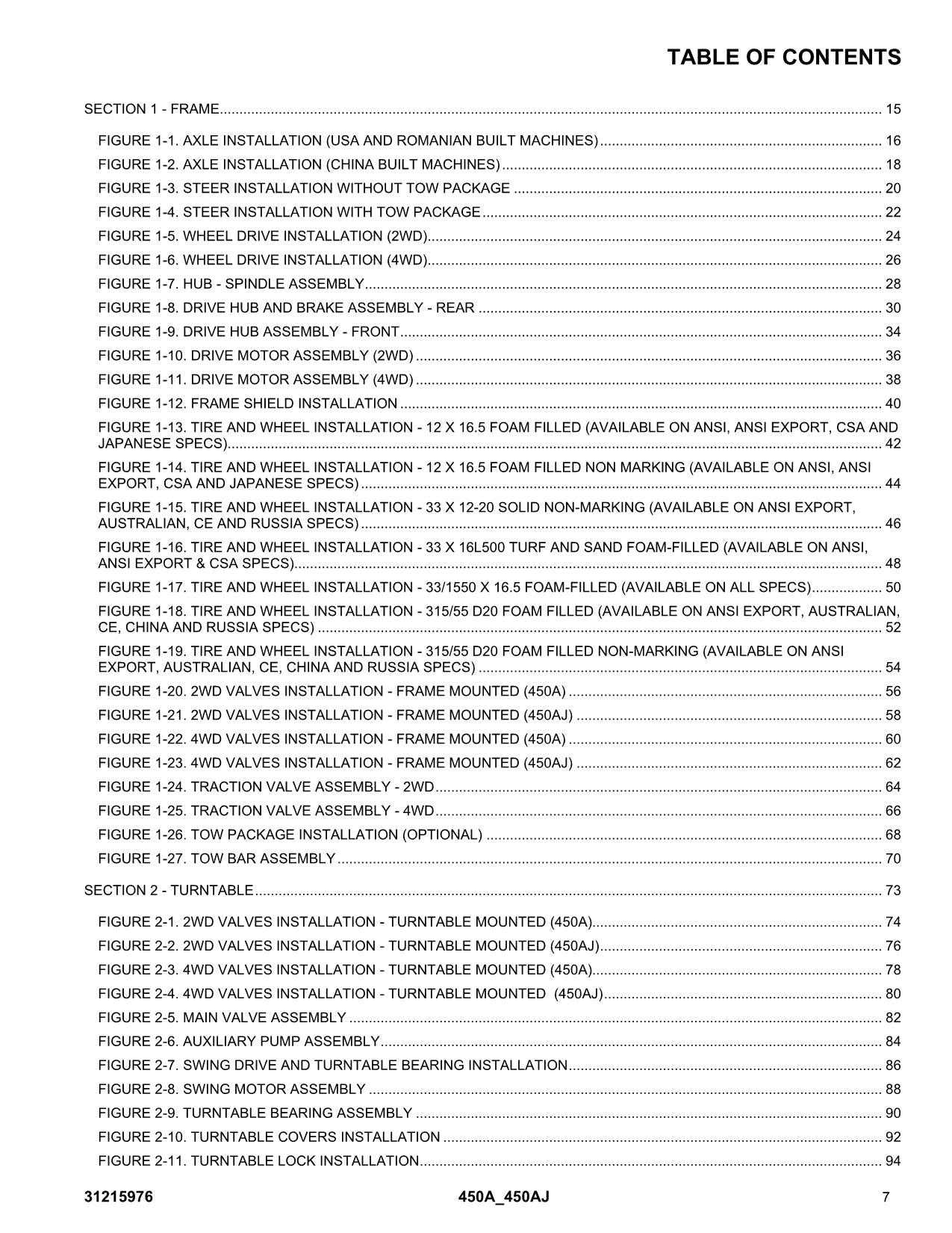 JLG 450A 450AJ Boom Lift Parts Catalog Manual 31215976