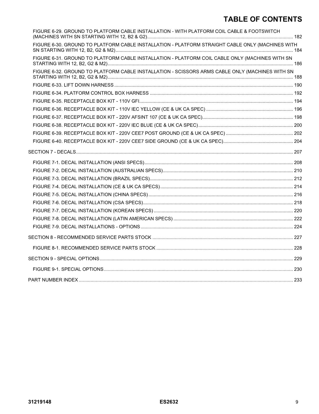 JLG ES2632 Scissor Lift Parts Catalog Manual 31219148