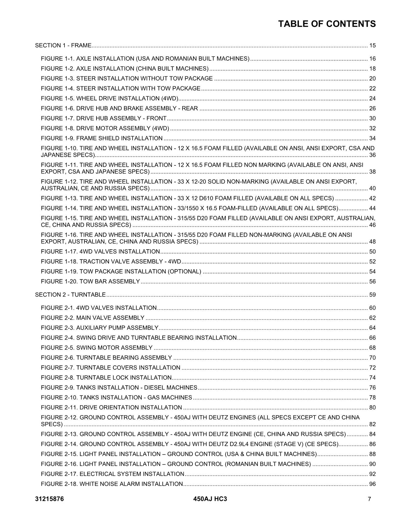 JLG 450AJ HC3 Boom Lift Parts Catalog Manual 31215876