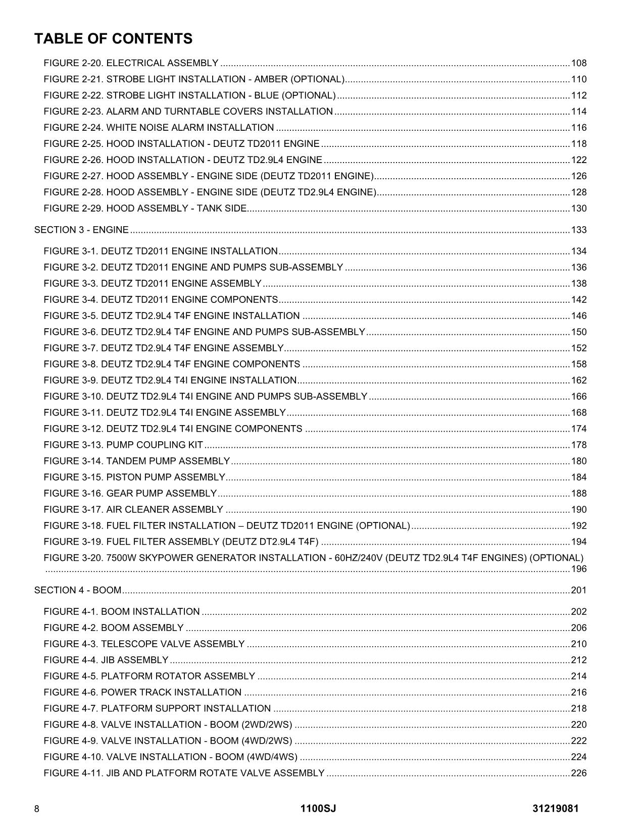 JLG 1100SJ Boom Lift  Parts Catalog Manual 31219081